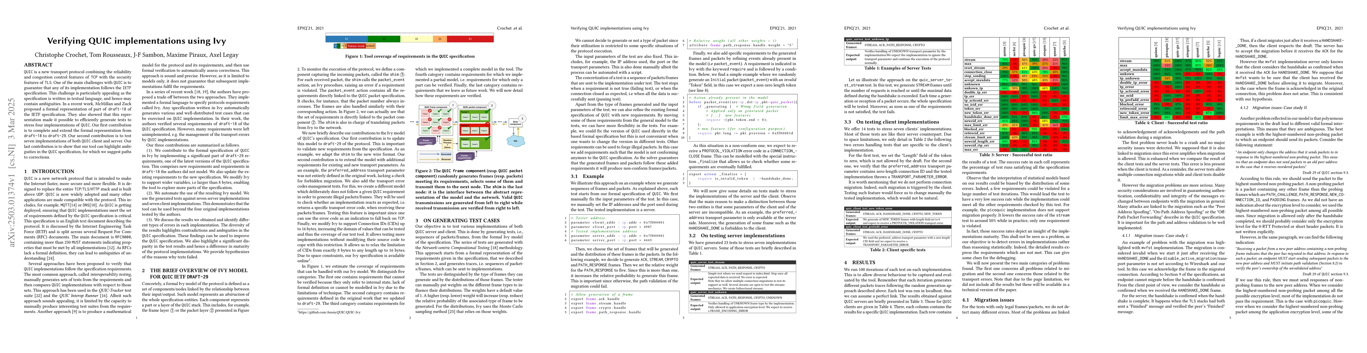 Thumbnail for Verifying QUIC implementations using Ivy