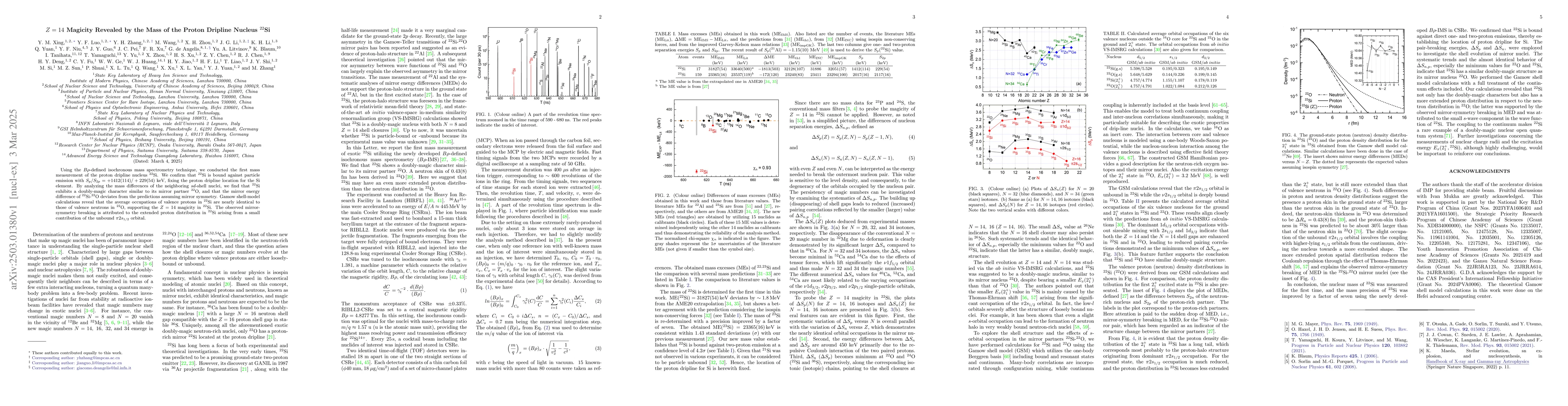 Thumbnail for $Z=14$ Magicity Revealed by the Mass of the Proton Dripline Nucleus
  $^{22}$Si