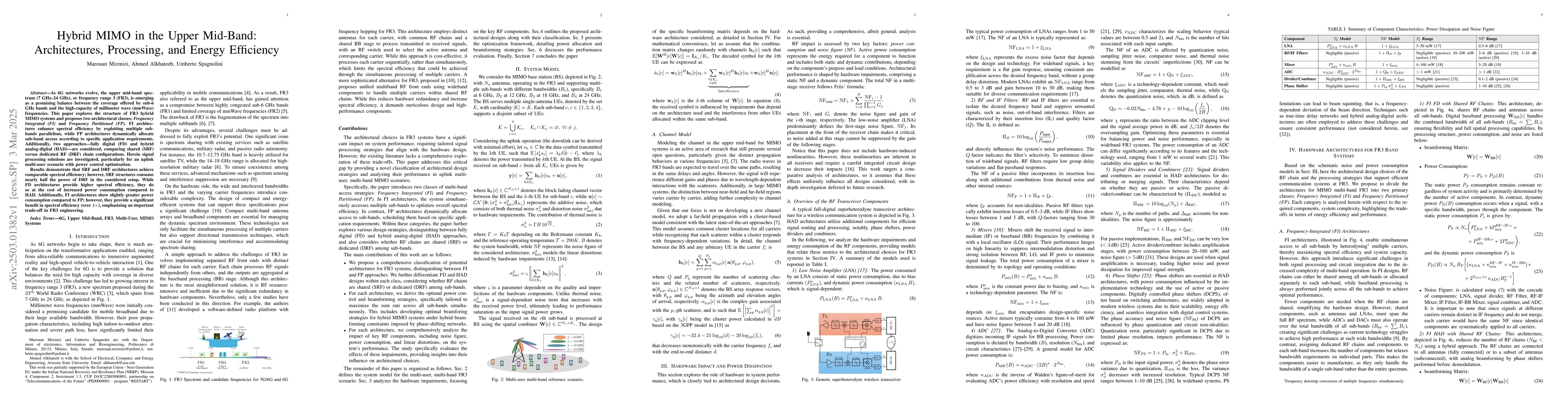 Thumbnail for Hybrid MIMO in the Upper Mid-Band: Architectures, Processing, and Energy
  Efficiency