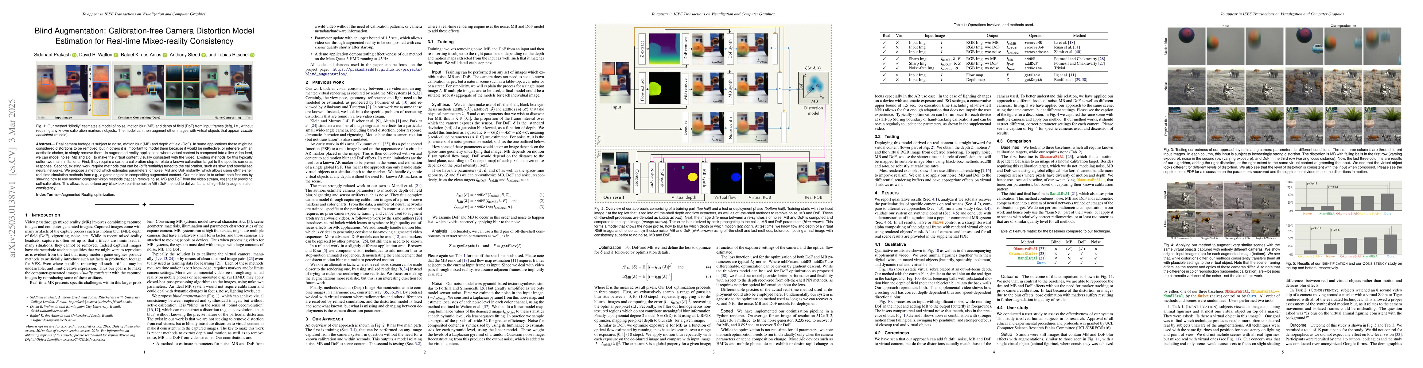 Thumbnail for Blind Augmentation: Calibration-free Camera Distortion Model Estimation
  for Real-time Mixed-reality Consistency