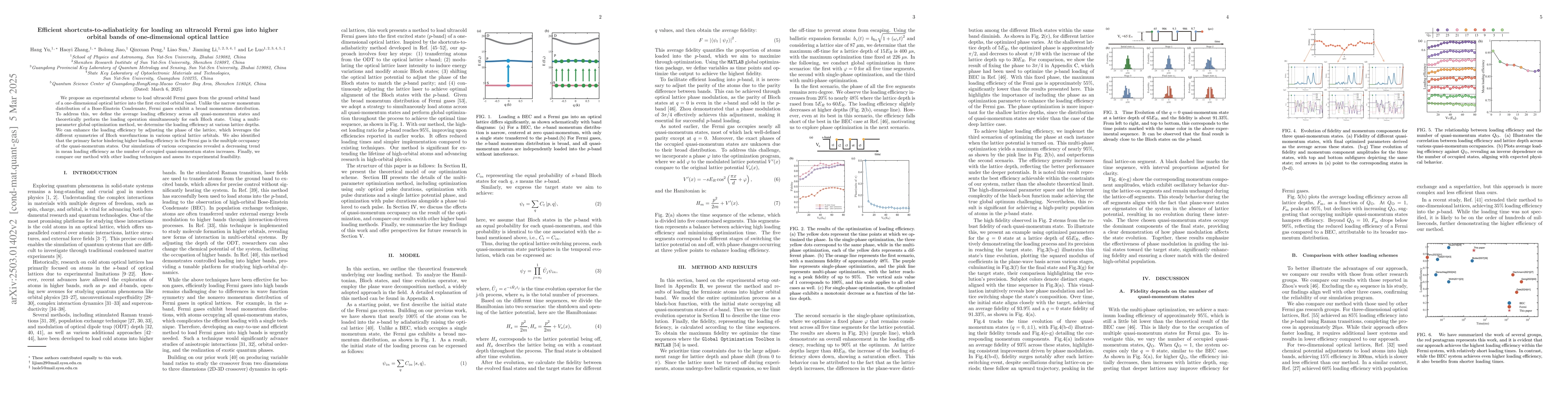 Thumbnail for Efficient shortcuts-to-adiabaticity for loading an ultracold Fermi gas
  into higher orbital bands of one-dimensional optical lattice