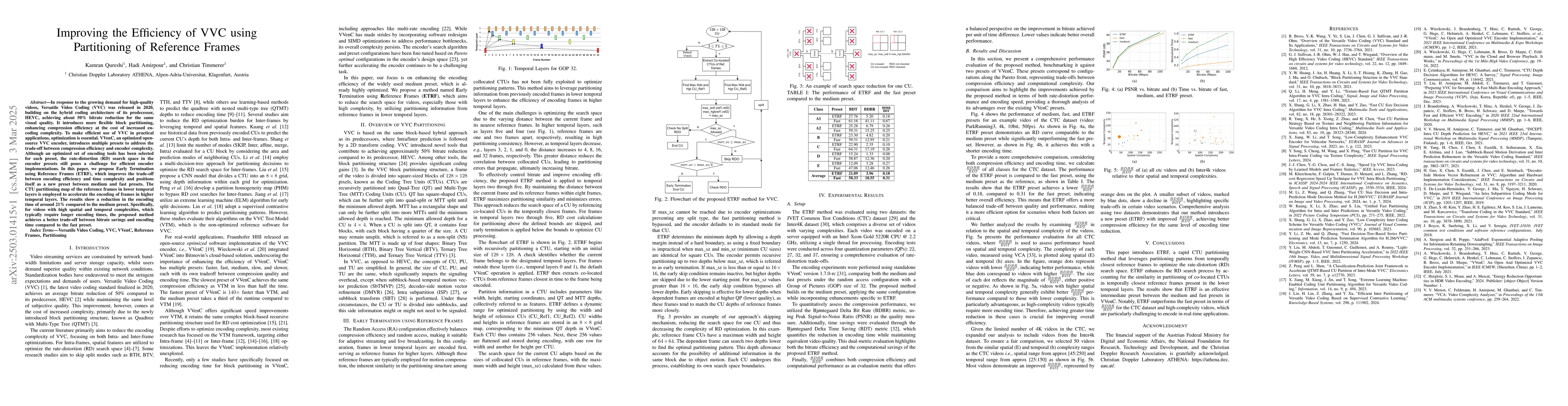 Thumbnail for Improving the Efficiency of VVC using Partitioning of Reference Frames