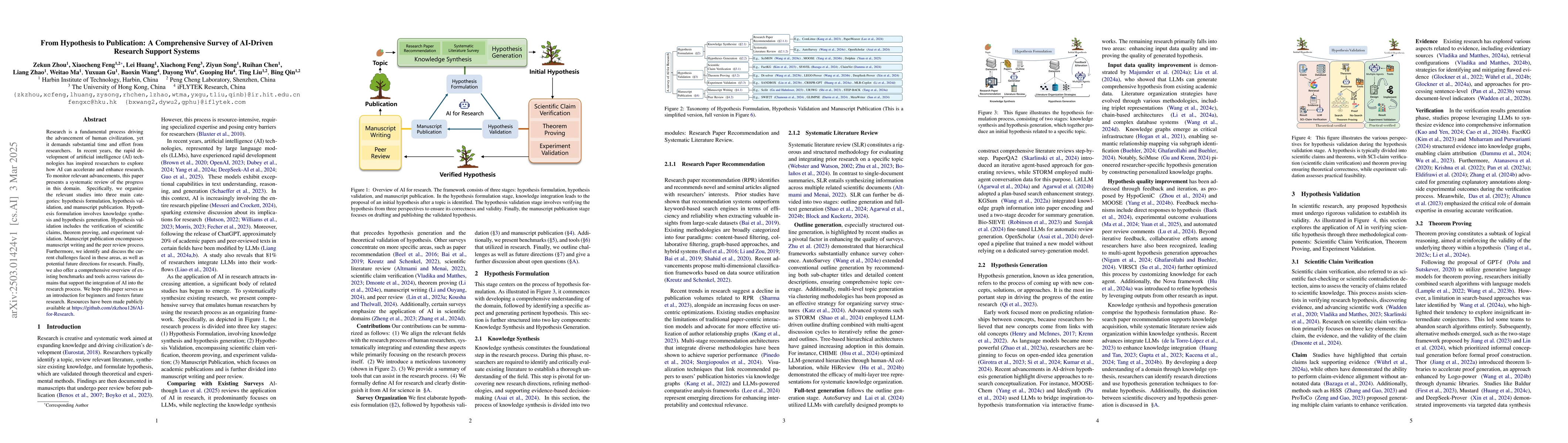 Thumbnail for From Hypothesis to Publication: A Comprehensive Survey of AI-Driven
  Research Support Systems