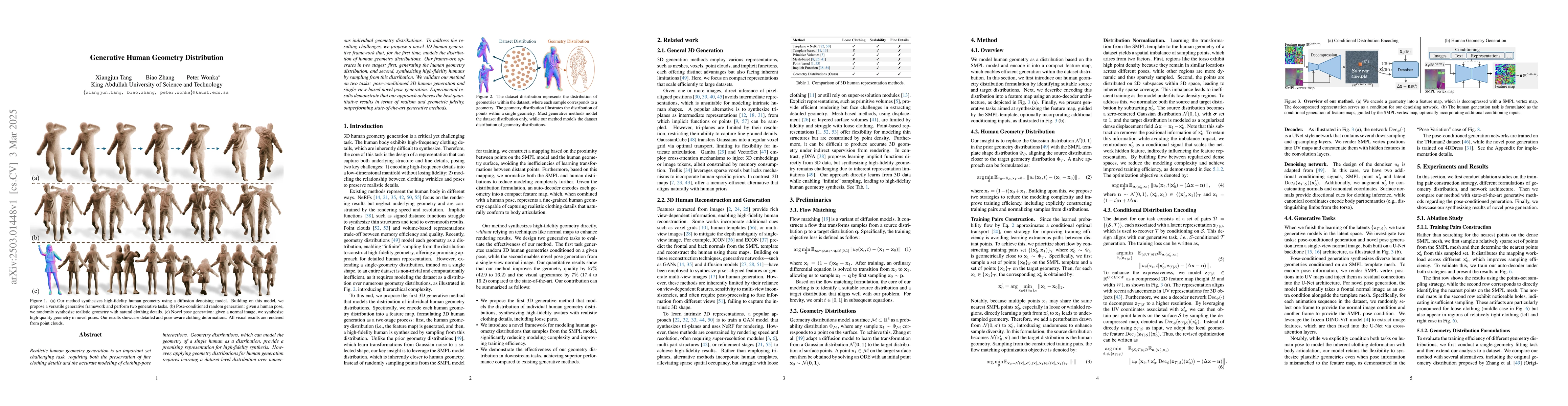 Thumbnail for Generative Human Geometry Distribution