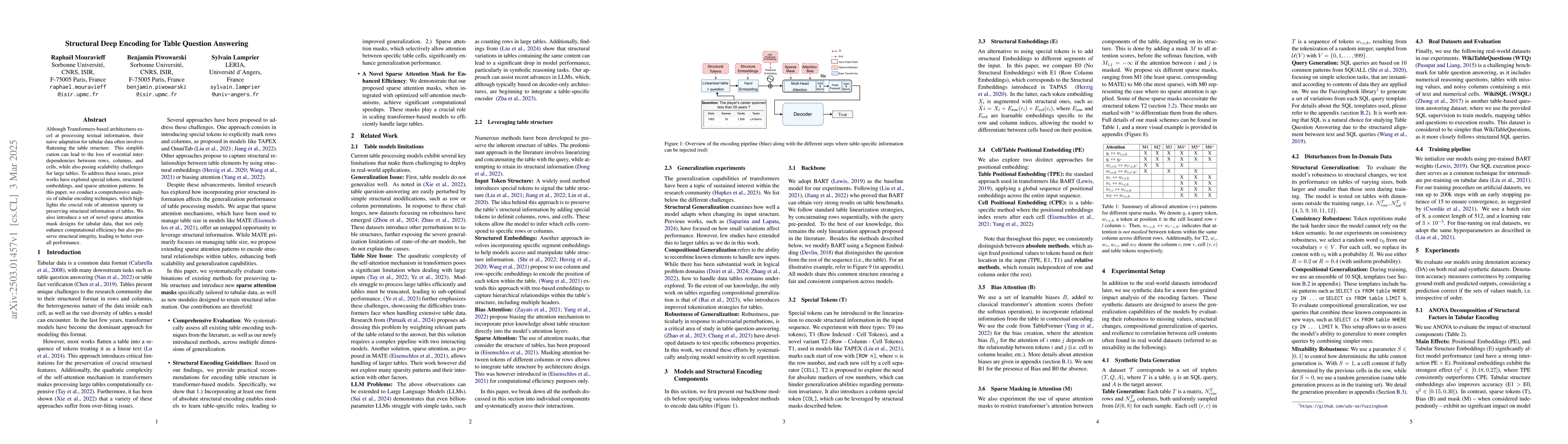 Thumbnail for Structural Deep Encoding for Table Question Answering