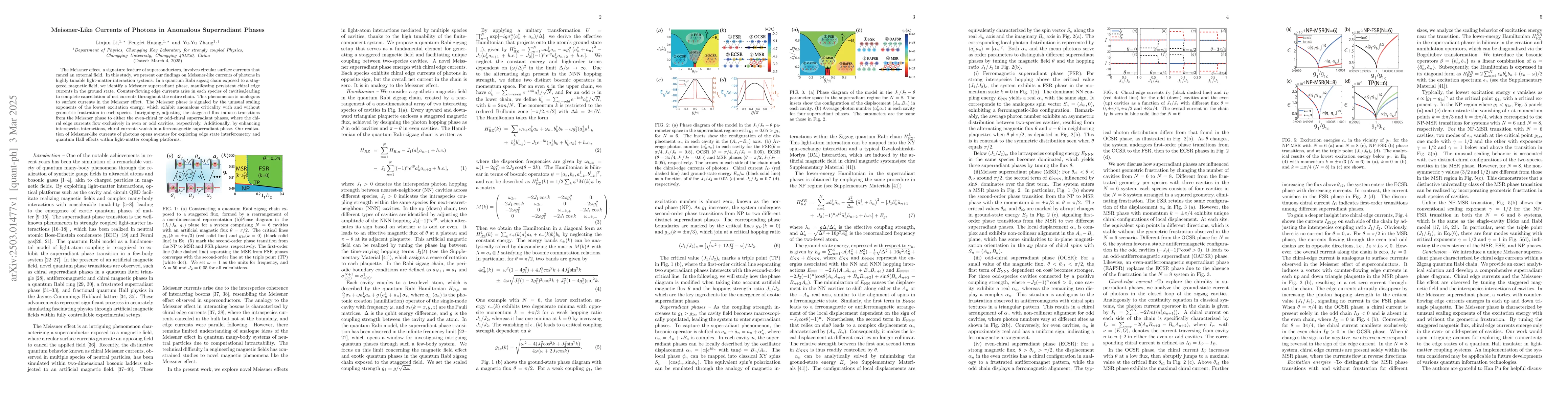 Thumbnail for Meissner-Like Currents of Photons in Anomalous Superradiant Phases