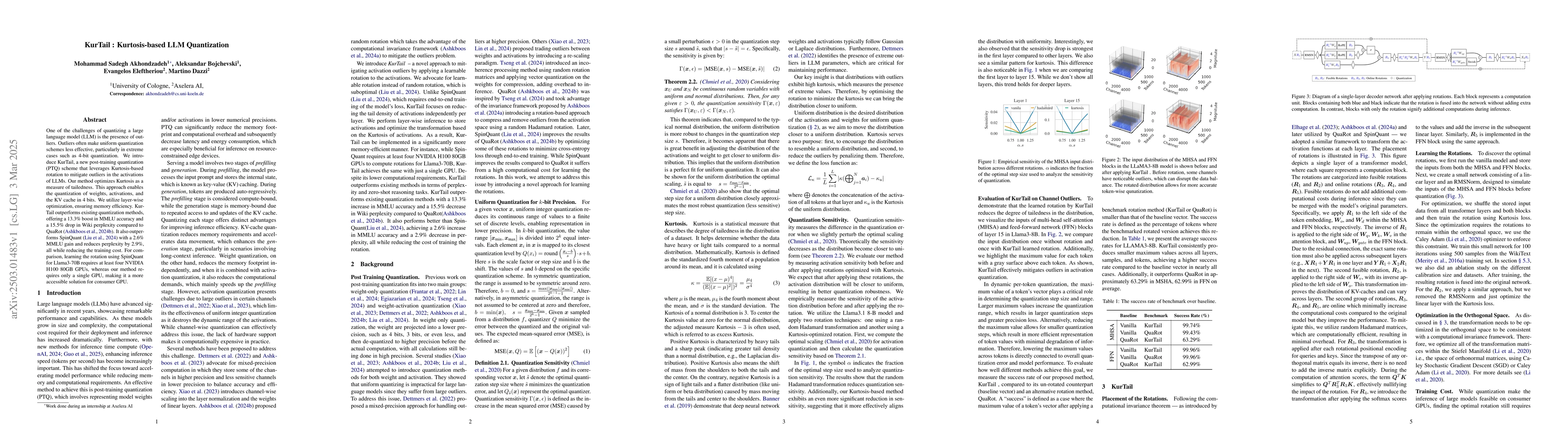 Thumbnail for KurTail : Kurtosis-based LLM Quantization