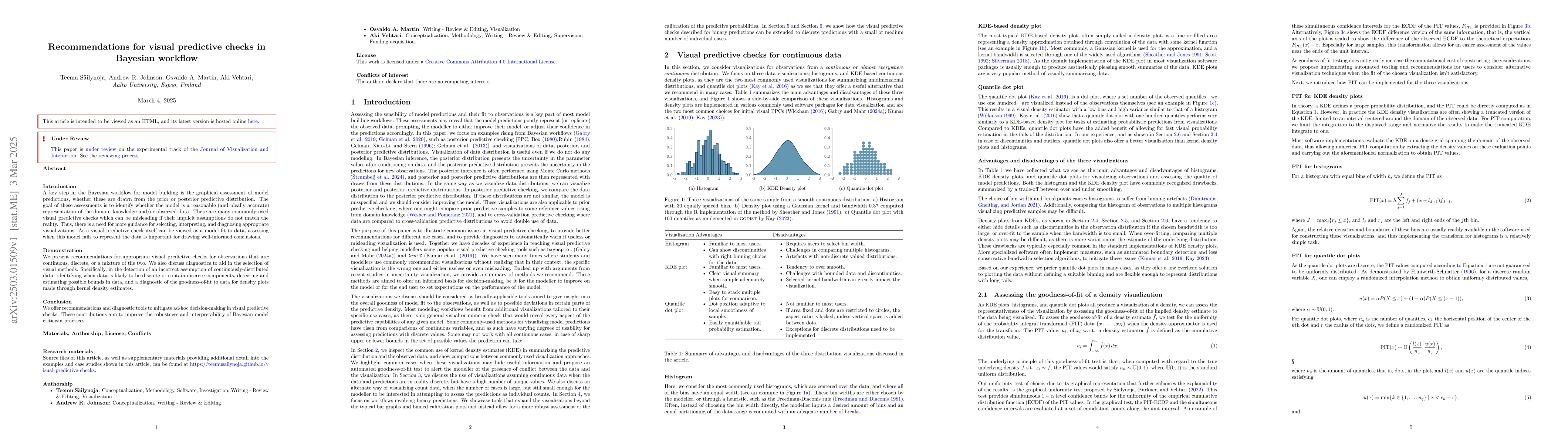 Thumbnail for Recommendations for visual predictive checks in Bayesian workflow