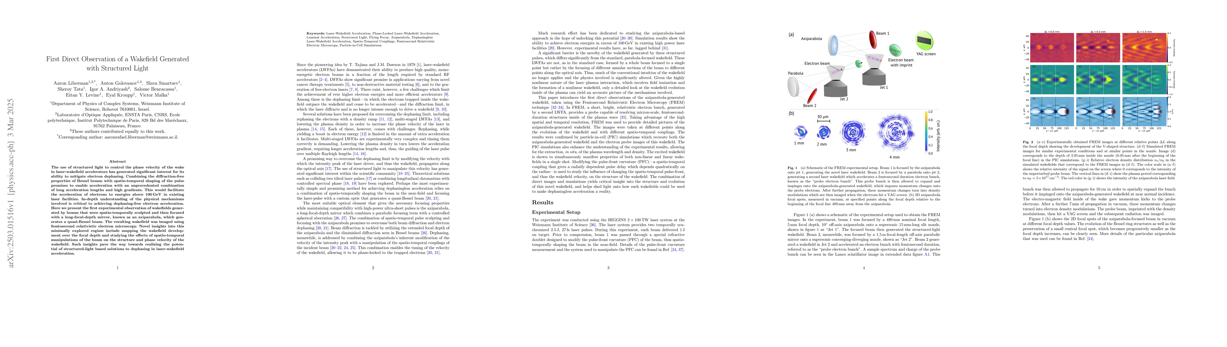 Thumbnail for First direct observation of a wakefield generated with structured light