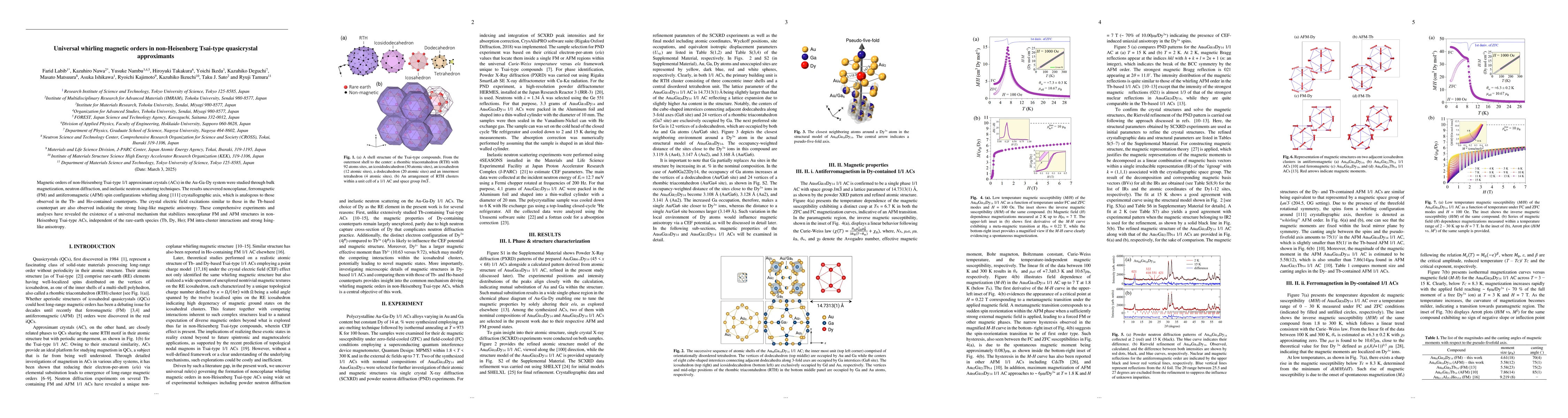Thumbnail for Universal whirling magnetic orders in non-Heisenberg Tsai-type
  quasicrystal approximants