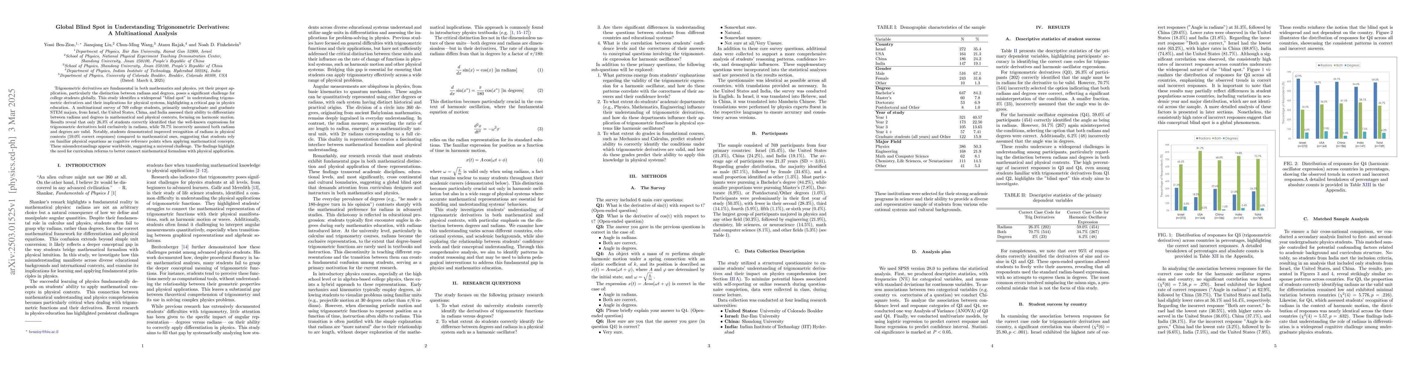 Thumbnail for Global Blind Spot in Understanding Trigonometric Derivatives: A
  Multinational Analysis