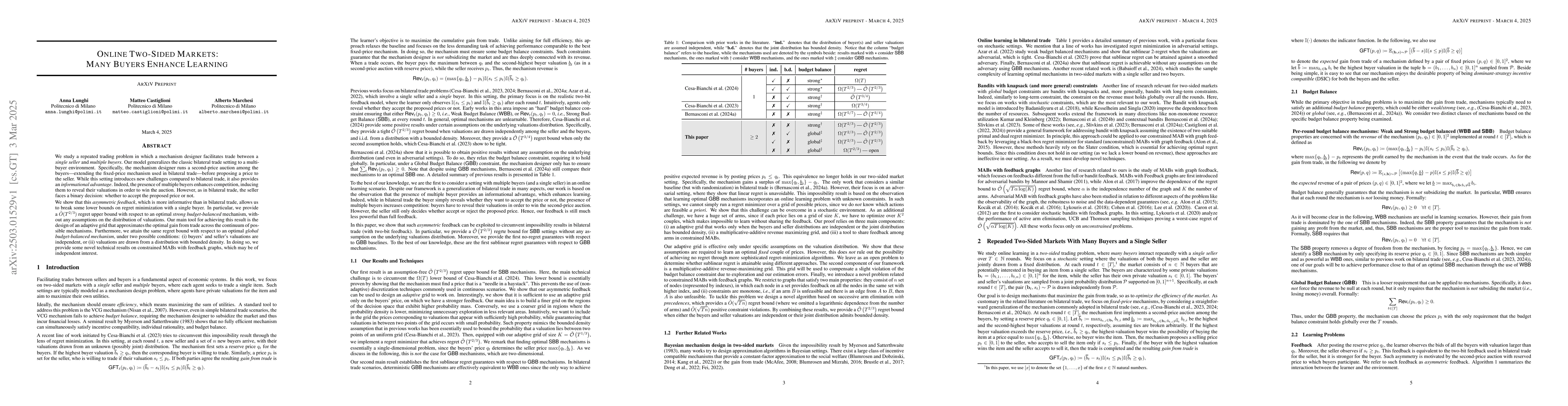 Thumbnail for Online Two-Sided Markets: Many Buyers Enhance Learning
