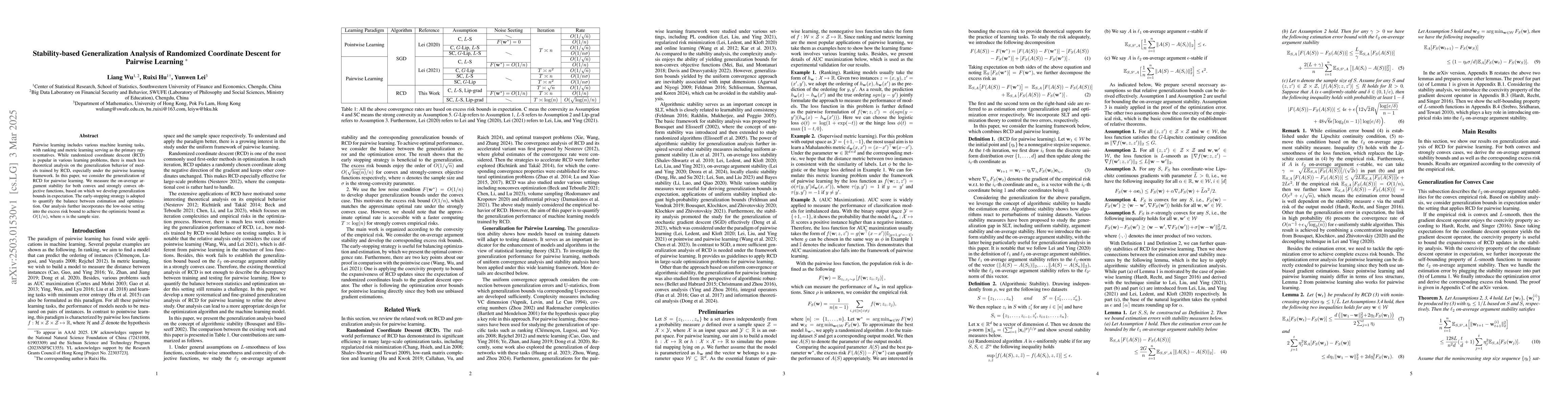 Thumbnail for Stability-based Generalization Analysis of Randomized Coordinate Descent
  for Pairwise Learning