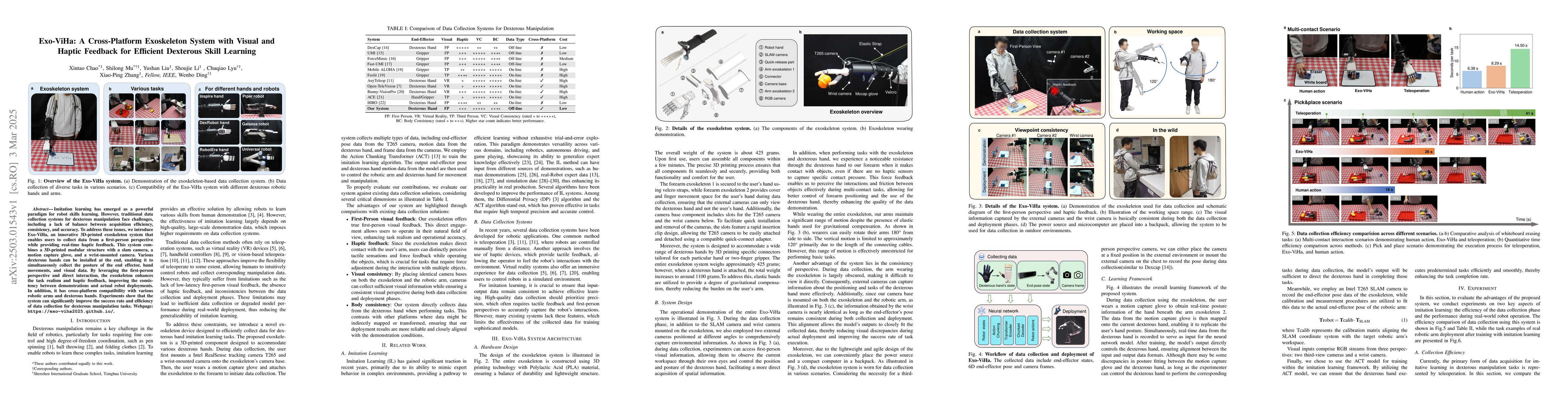 Thumbnail for Exo-ViHa: A Cross-Platform Exoskeleton System with Visual and Haptic
  Feedback for Efficient Dexterous Skill Learning