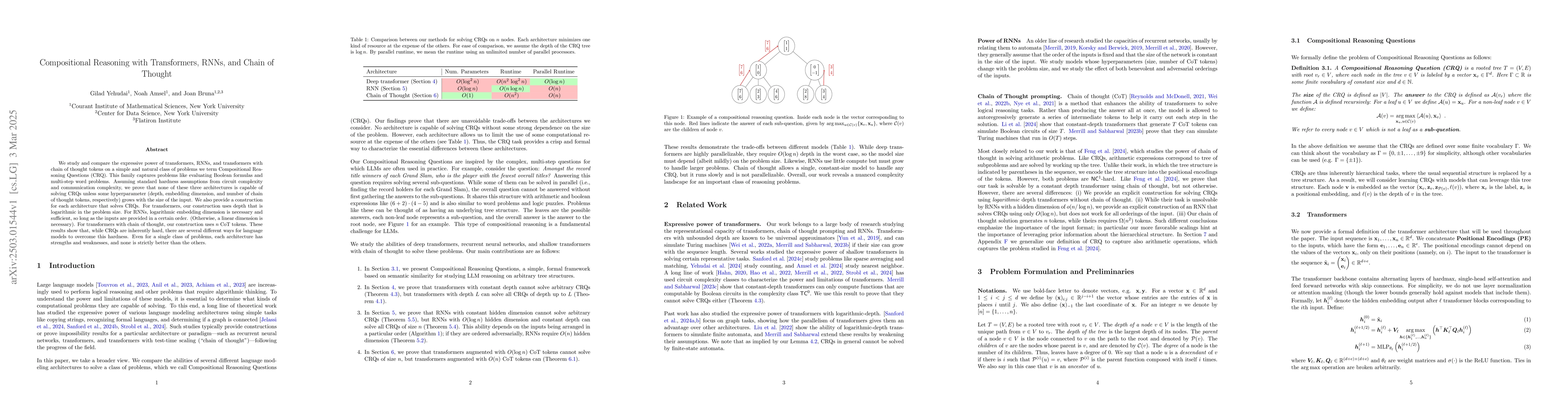 Thumbnail for Compositional Reasoning with Transformers, RNNs, and Chain of Thought