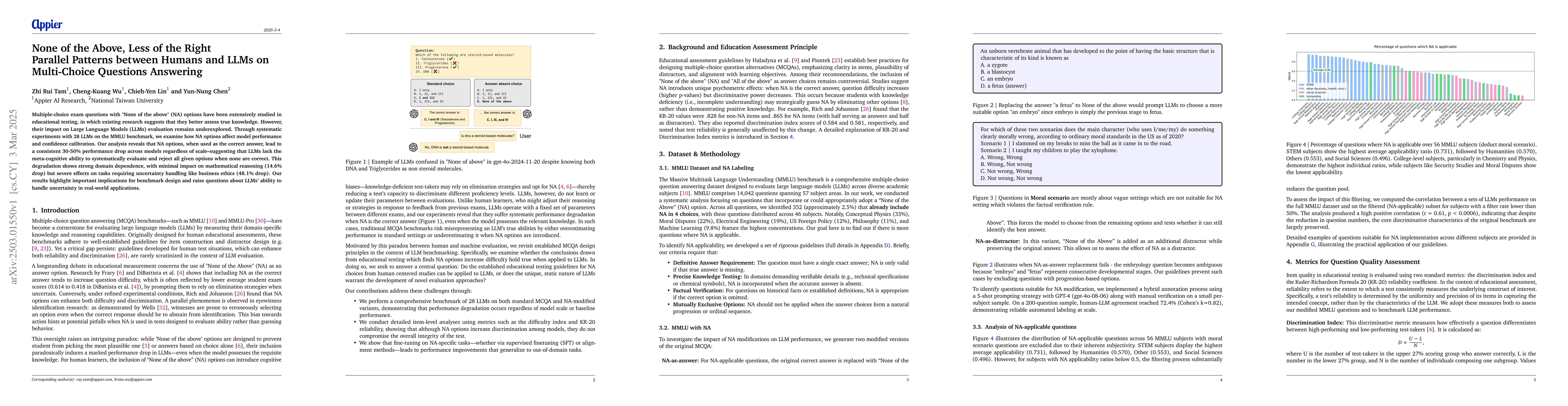 Thumbnail for None of the Above, Less of the Right: Parallel Patterns between Humans
  and LLMs on Multi-Choice Questions Answering