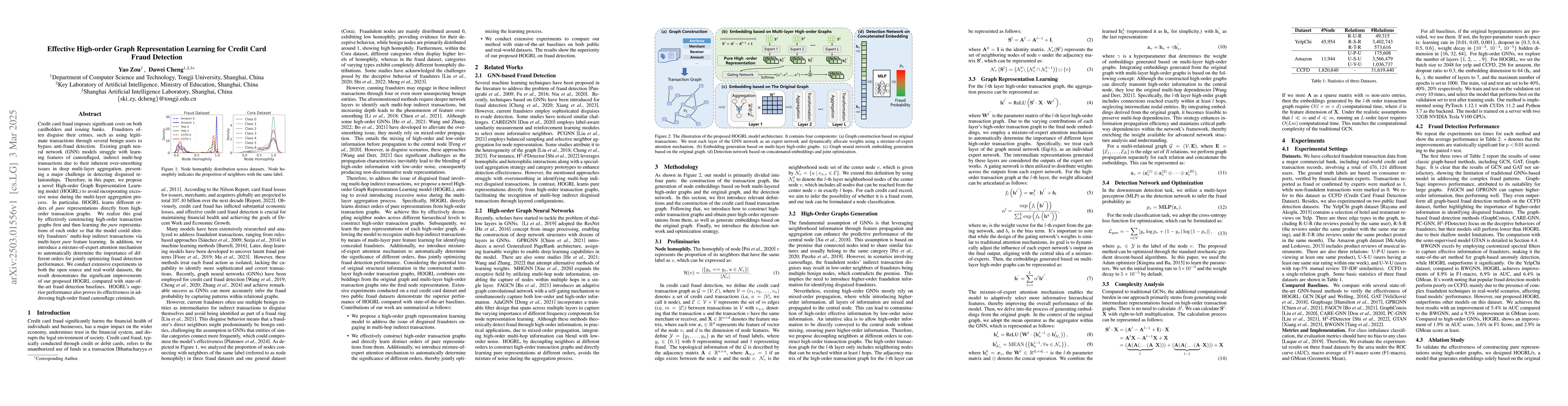Thumbnail for Effective High-order Graph Representation Learning for Credit Card Fraud
  Detection