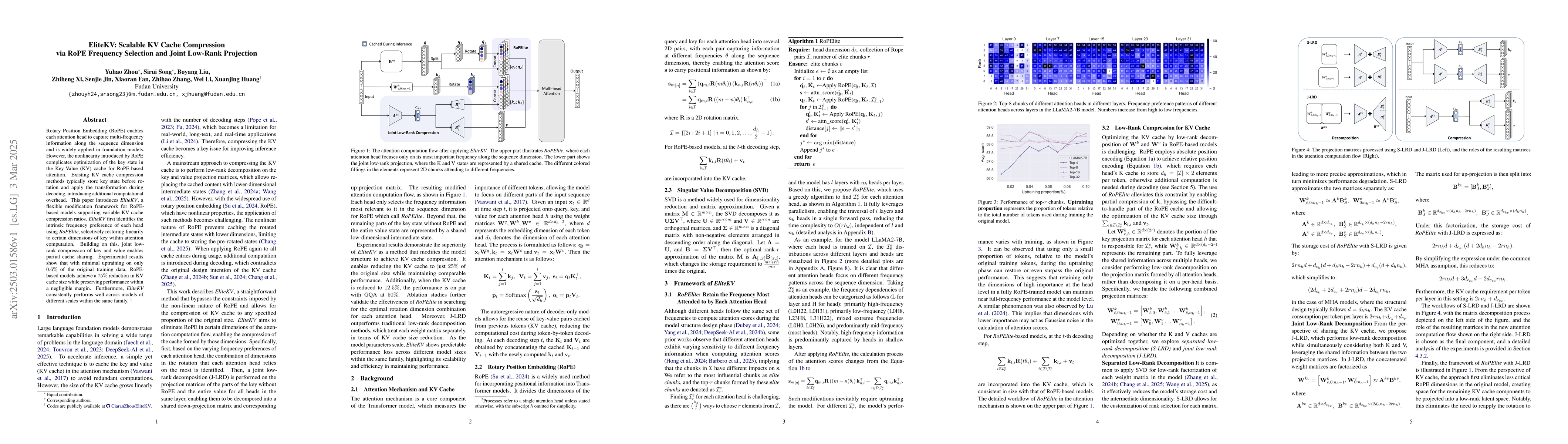 Thumbnail for EliteKV: Scalable KV Cache Compression via RoPE Frequency Selection and
  Joint Low-Rank Projection