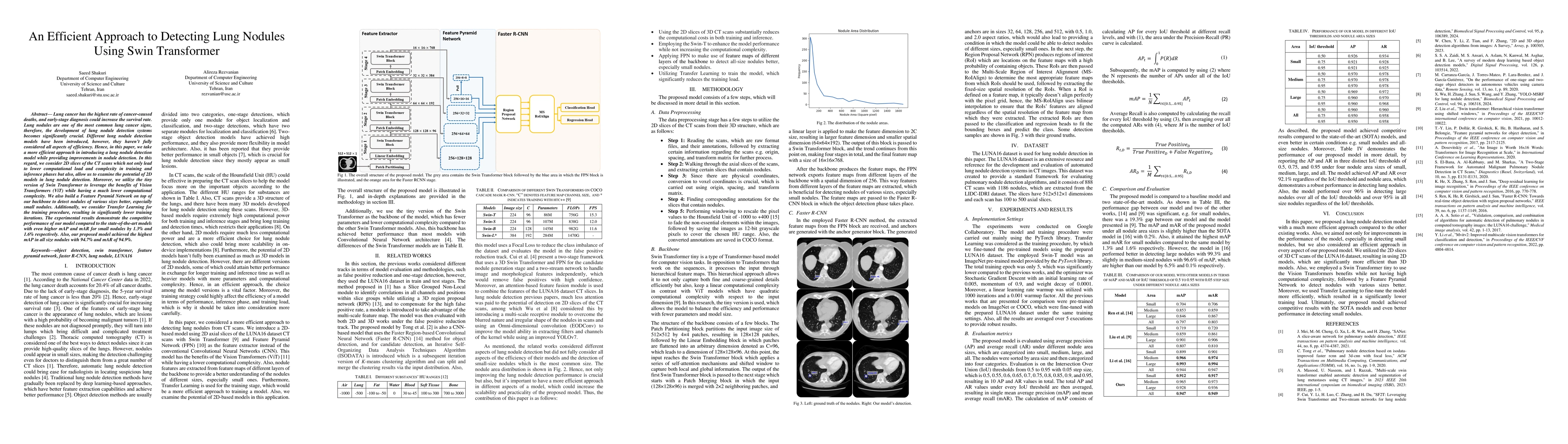 Thumbnail for An Efficient Approach to Detecting Lung Nodules Using Swin Transformer