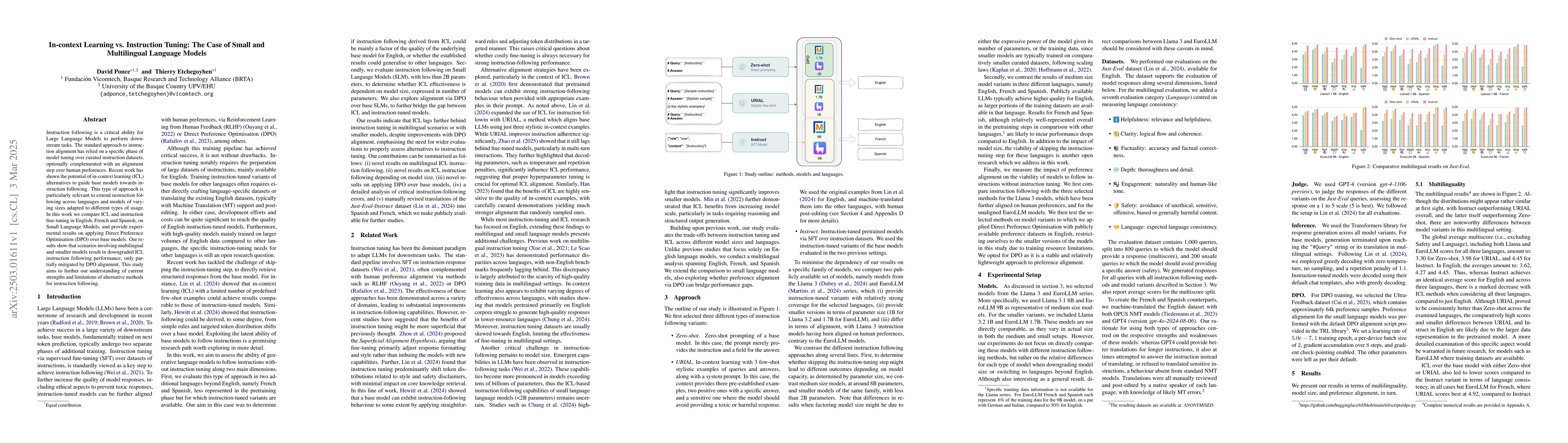 Thumbnail for In-context Learning vs. Instruction Tuning: The Case of Small and
  Multilingual Language Models