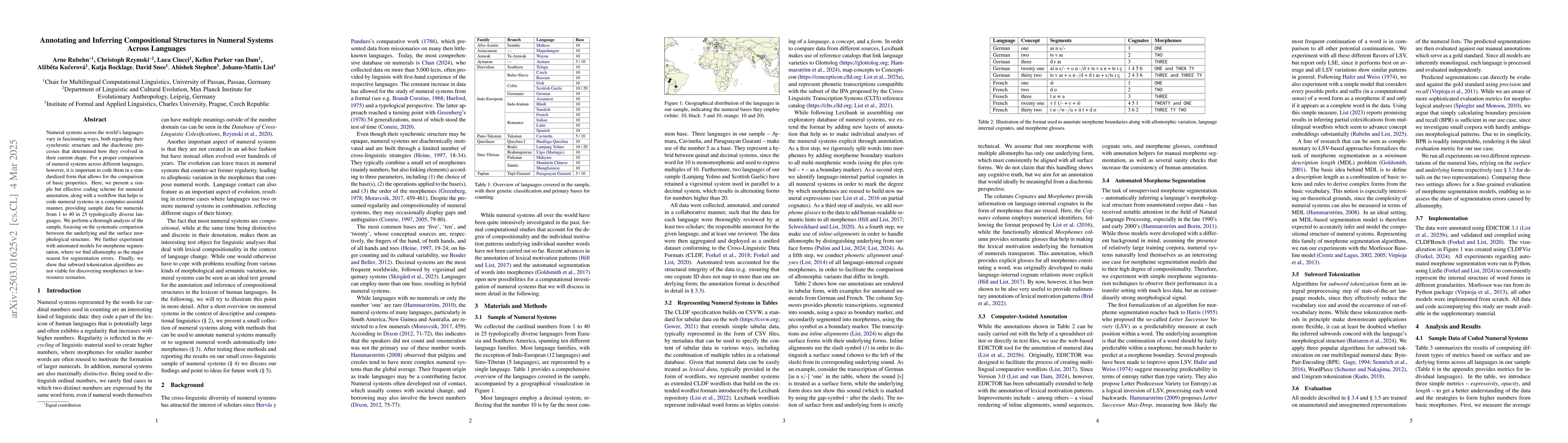 Thumbnail for Annotating and Inferring Compositional Structures in Numeral Systems
  Across Languages