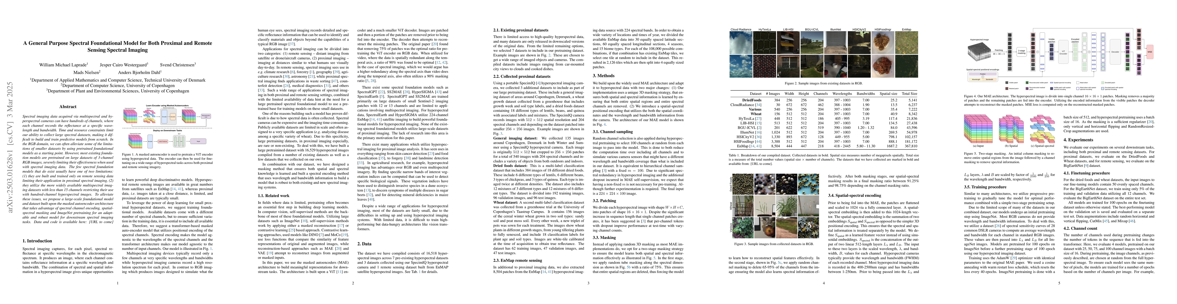 Thumbnail for A General Purpose Spectral Foundational Model for Both Proximal and
  Remote Sensing Spectral Imaging