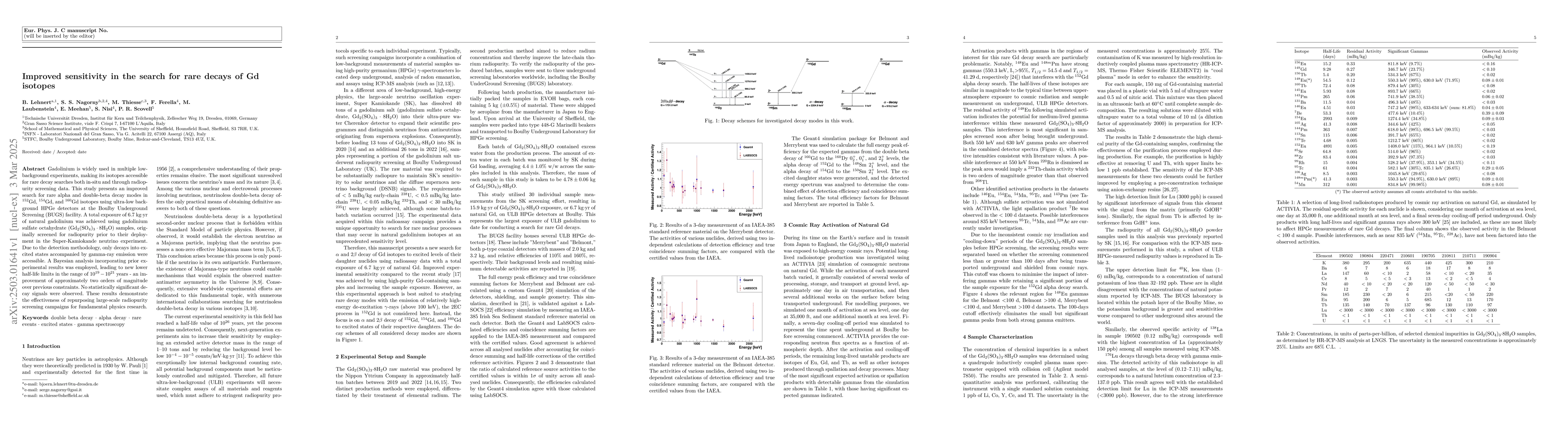 Thumbnail for Improved sensitivity in the search for rare decays of Gd isotopes