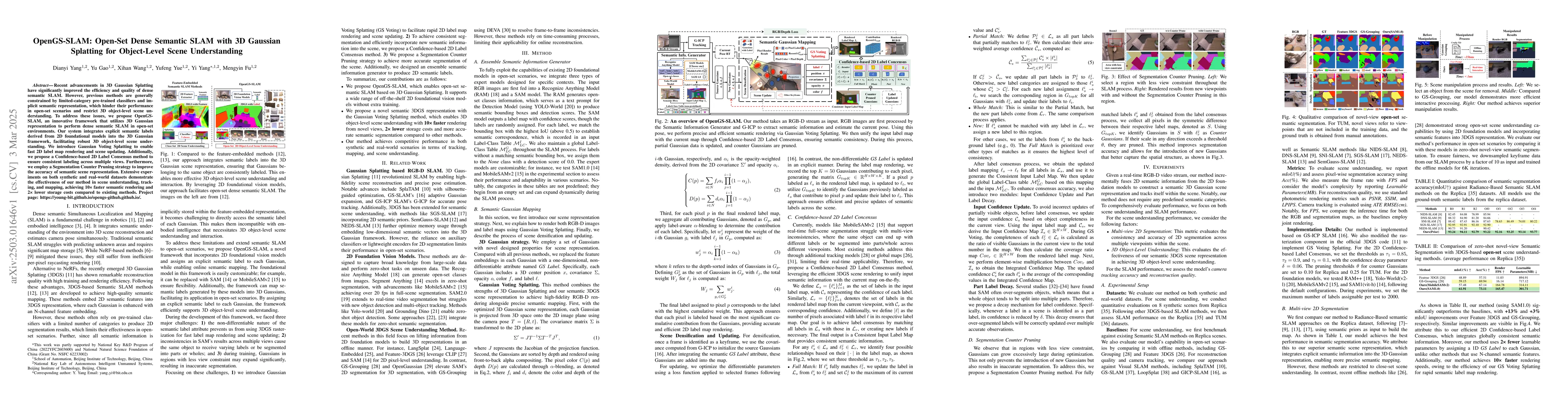 Thumbnail for OpenGS-SLAM: Open-Set Dense Semantic SLAM with 3D Gaussian Splatting for
  Object-Level Scene Understanding