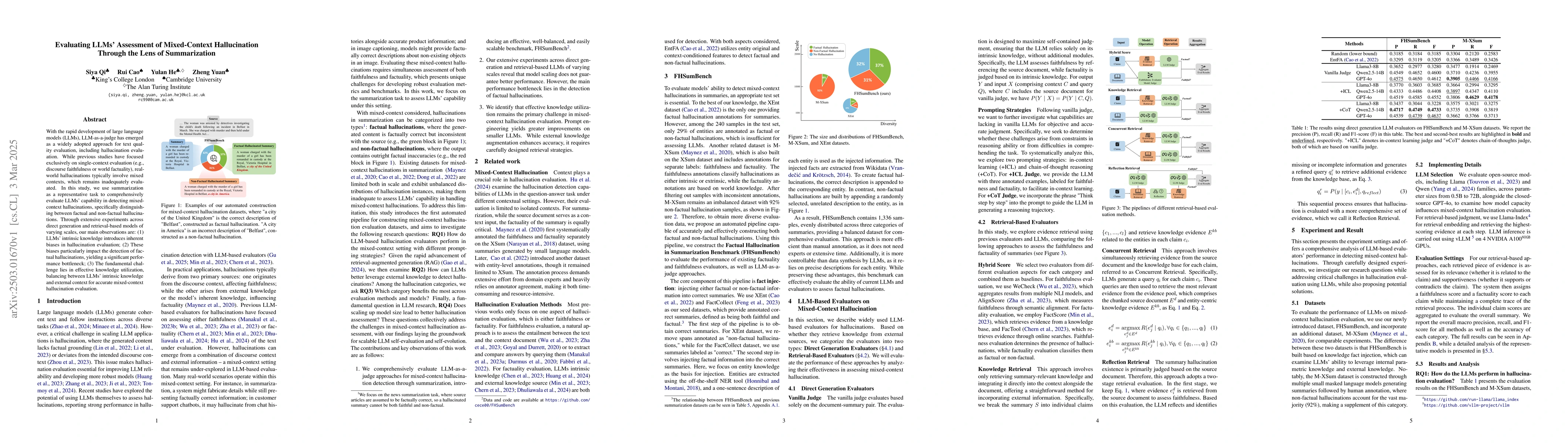 Thumbnail for Evaluating LLMs' Assessment of Mixed-Context Hallucination Through the
  Lens of Summarization
