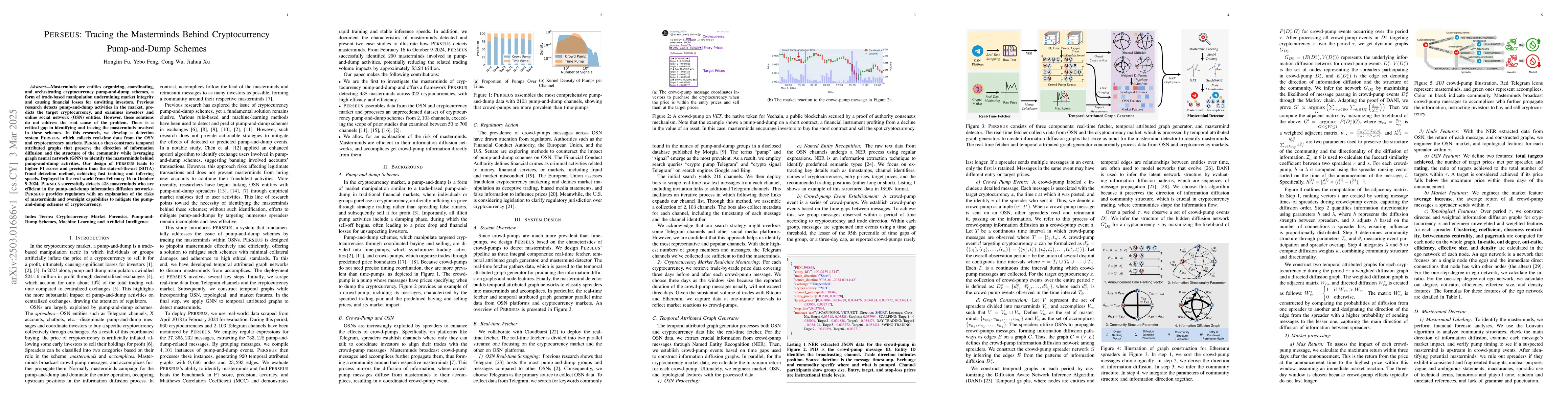 Thumbnail for \textsc{Perseus}: Tracing the Masterminds Behind Cryptocurrency
  Pump-and-Dump Schemes