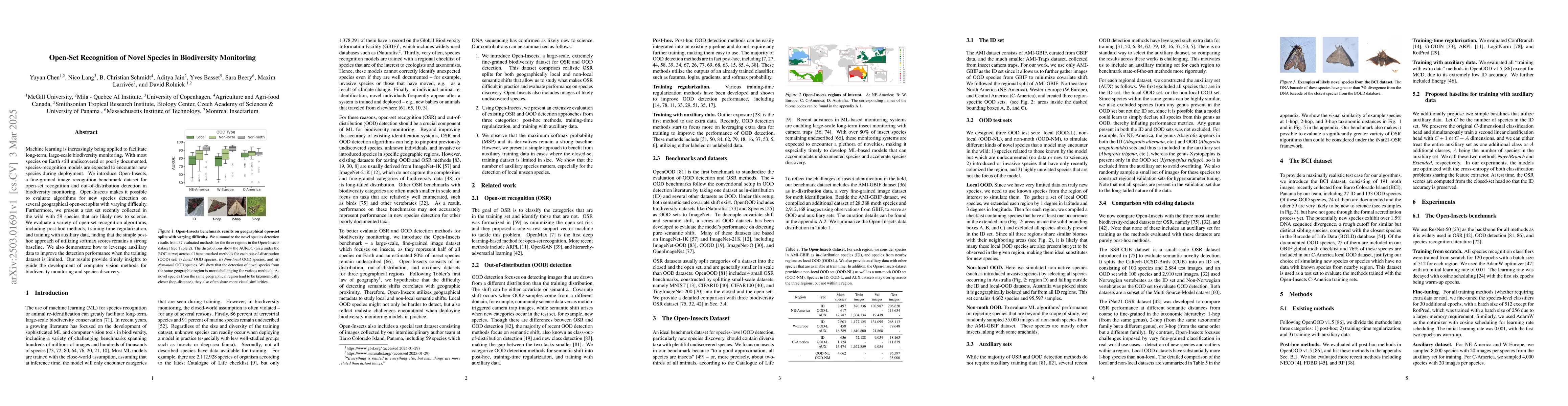 Thumbnail for Open-Set Recognition of Novel Species in Biodiversity Monitoring