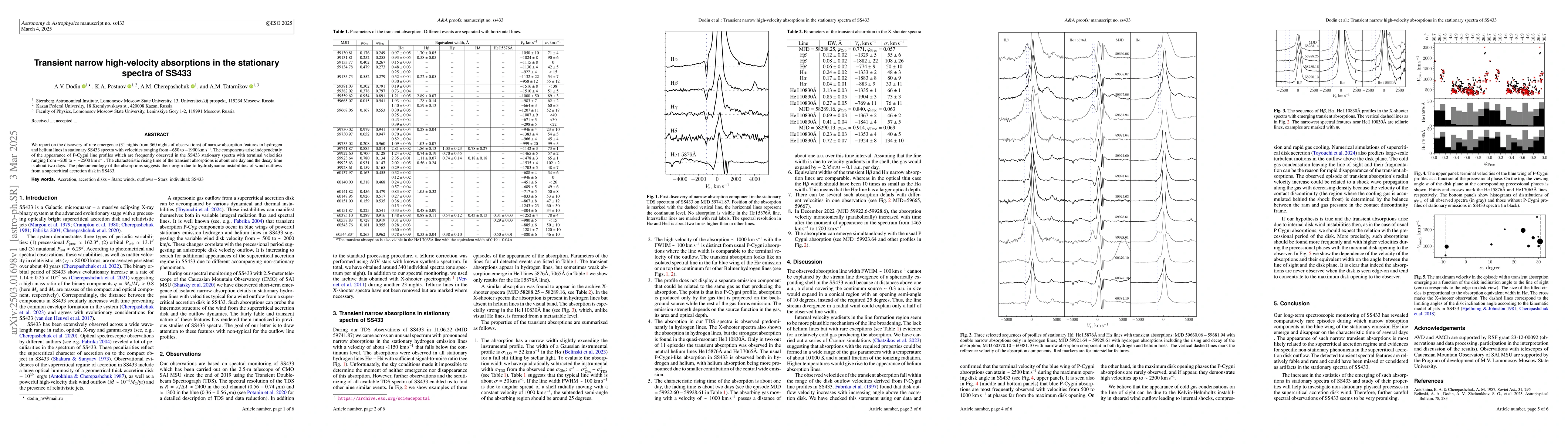 Thumbnail for Transient narrow high-velocity absorptions in the stationary spectra of
  SS433