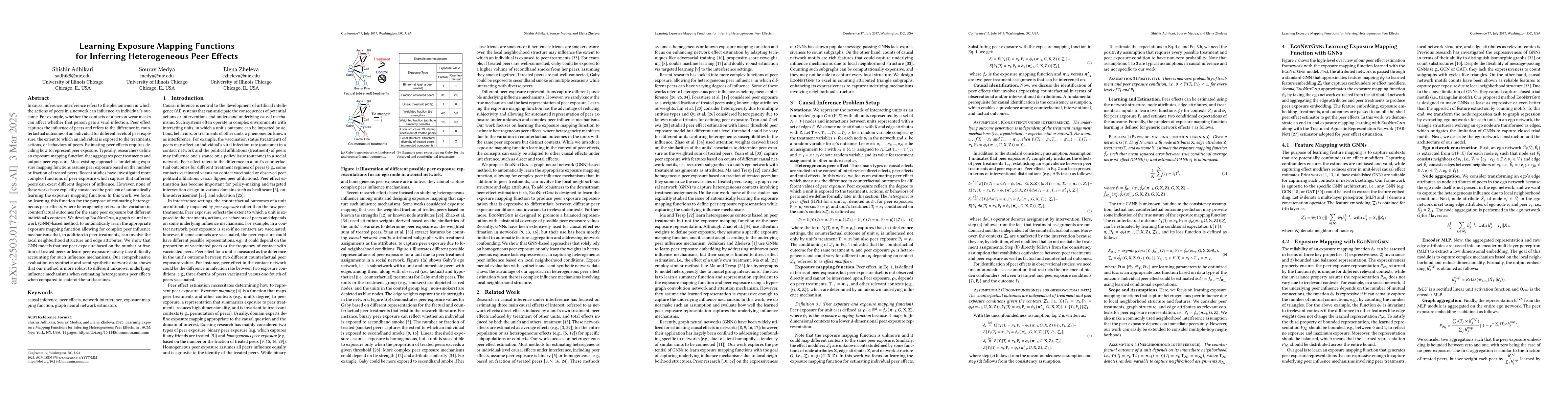 Thumbnail for Learning Exposure Mapping Functions for Inferring Heterogeneous Peer
  Effects