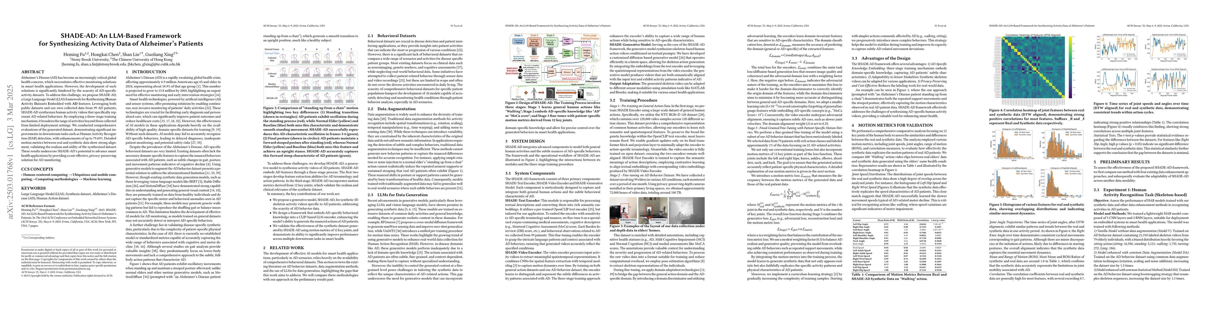 Thumbnail for SHADE-AD: An LLM-Based Framework for Synthesizing Activity Data of
  Alzheimer's Patients