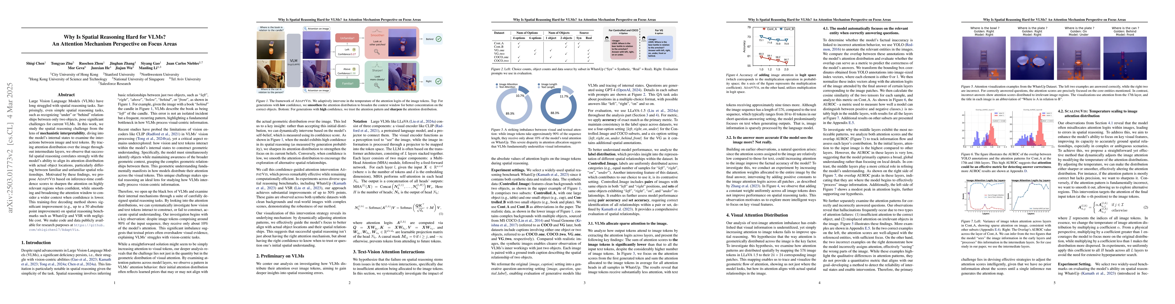 Thumbnail for Why Is Spatial Reasoning Hard for VLMs? An Attention Mechanism
  Perspective on Focus Areas