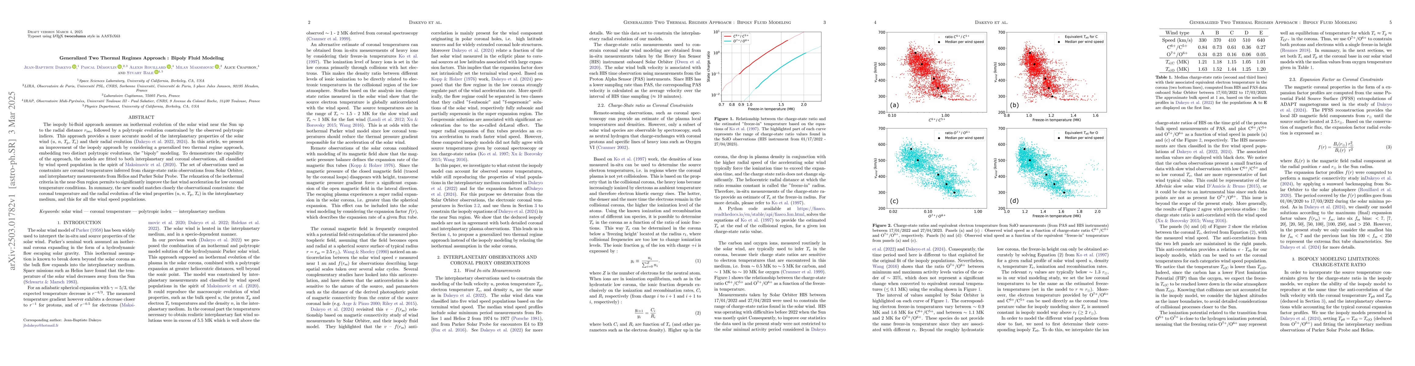 Thumbnail for Generalized Two Thermal Regimes Approach : Bipoly Fluid Modeling