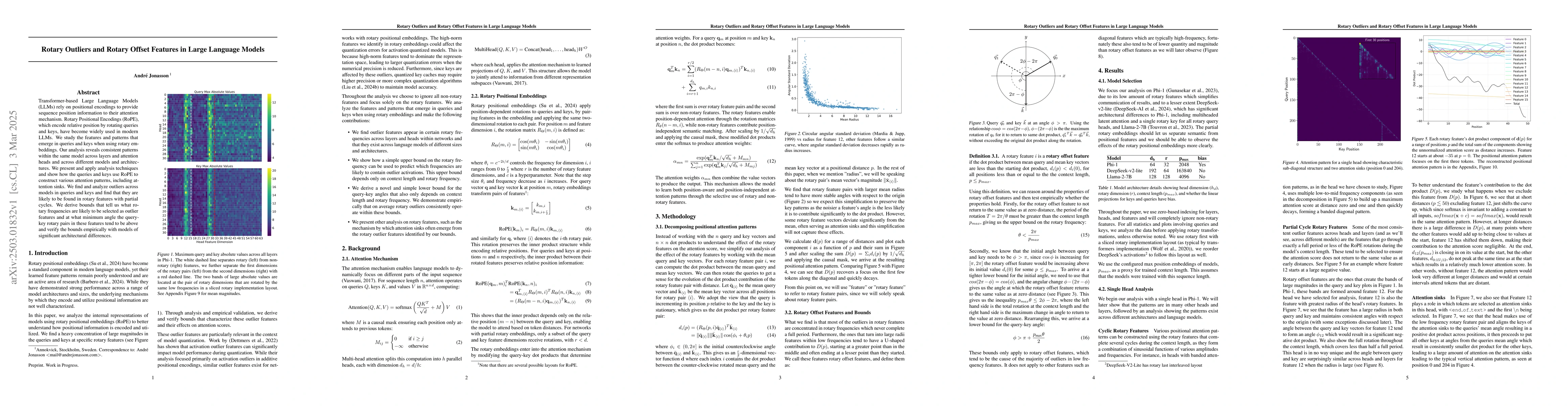 Thumbnail for Rotary Outliers and Rotary Offset Features in Large Language Models