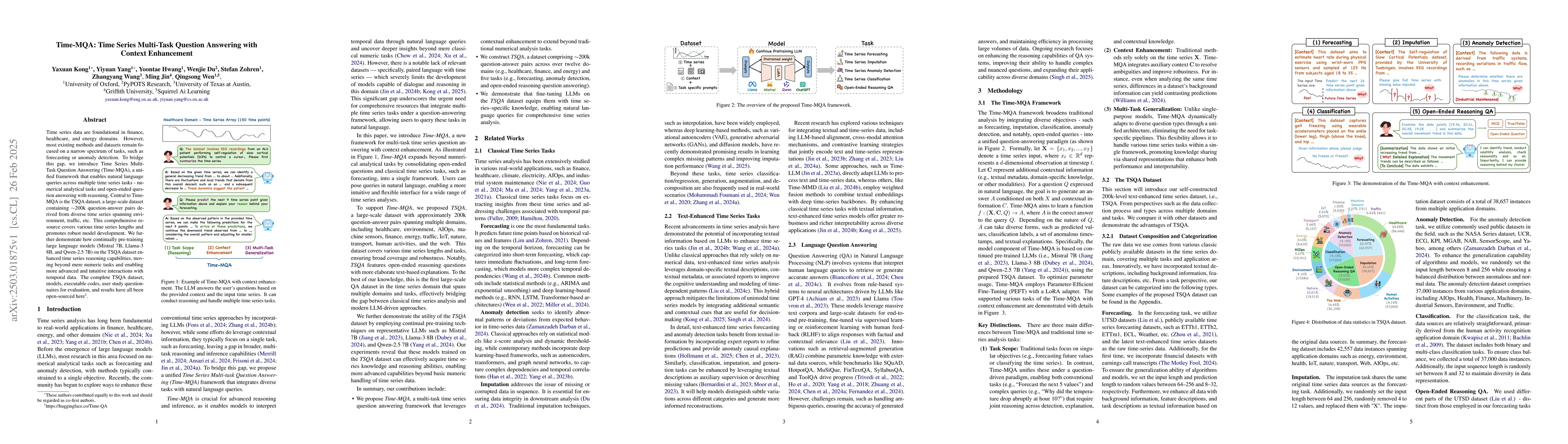 Thumbnail for Time-MQA: Time Series Multi-Task Question Answering with Context
  Enhancement
