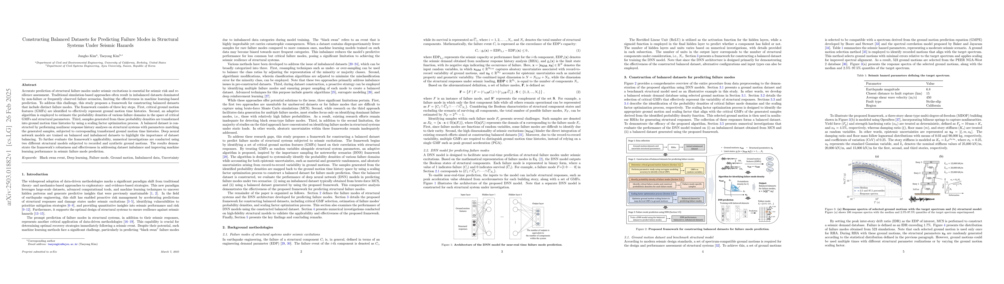 Thumbnail for Constructing balanced datasets for predicting failure modes in
  structural systems under seismic hazards