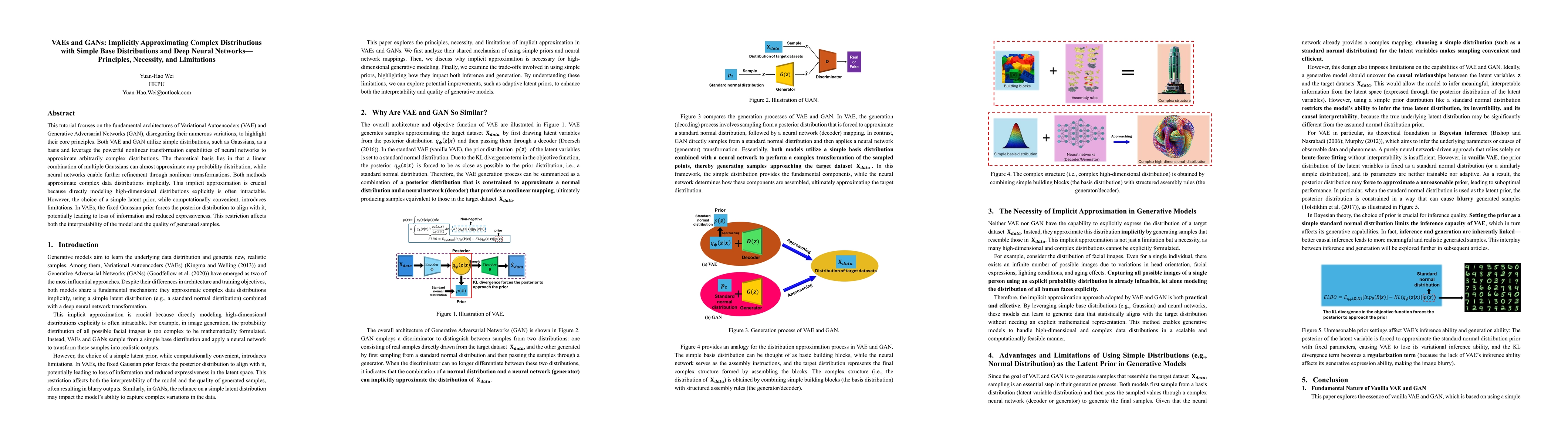 Thumbnail for VAEs and GANs: Implicitly Approximating Complex Distributions with
  Simple Base Distributions and Deep Neural Networks -- Principles, Necessity,
  and Limitations