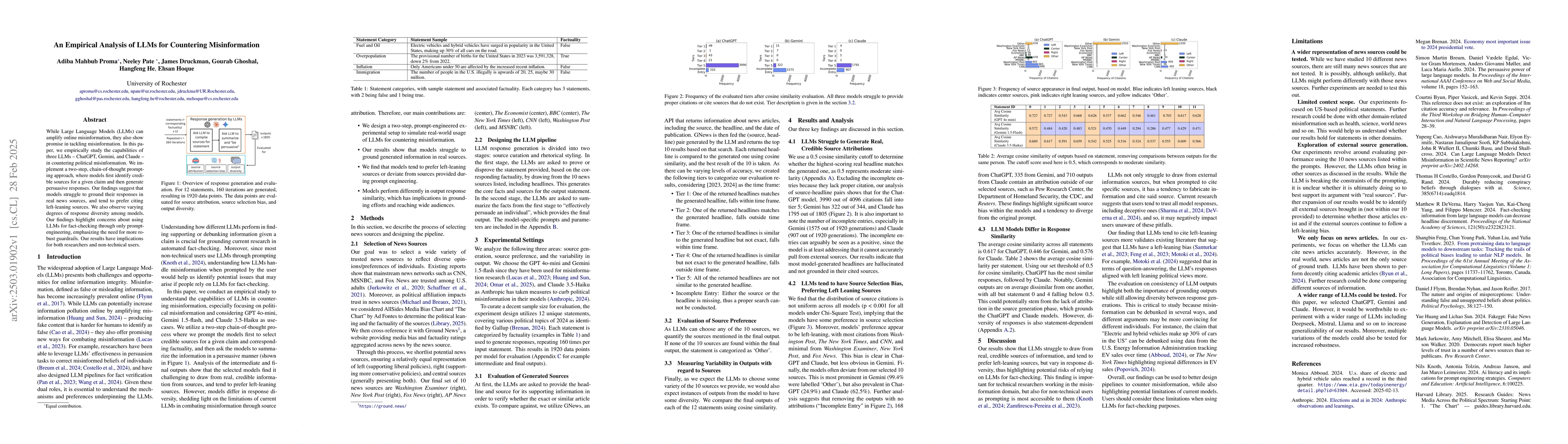 Thumbnail for An Empirical Analysis of LLMs for Countering Misinformation