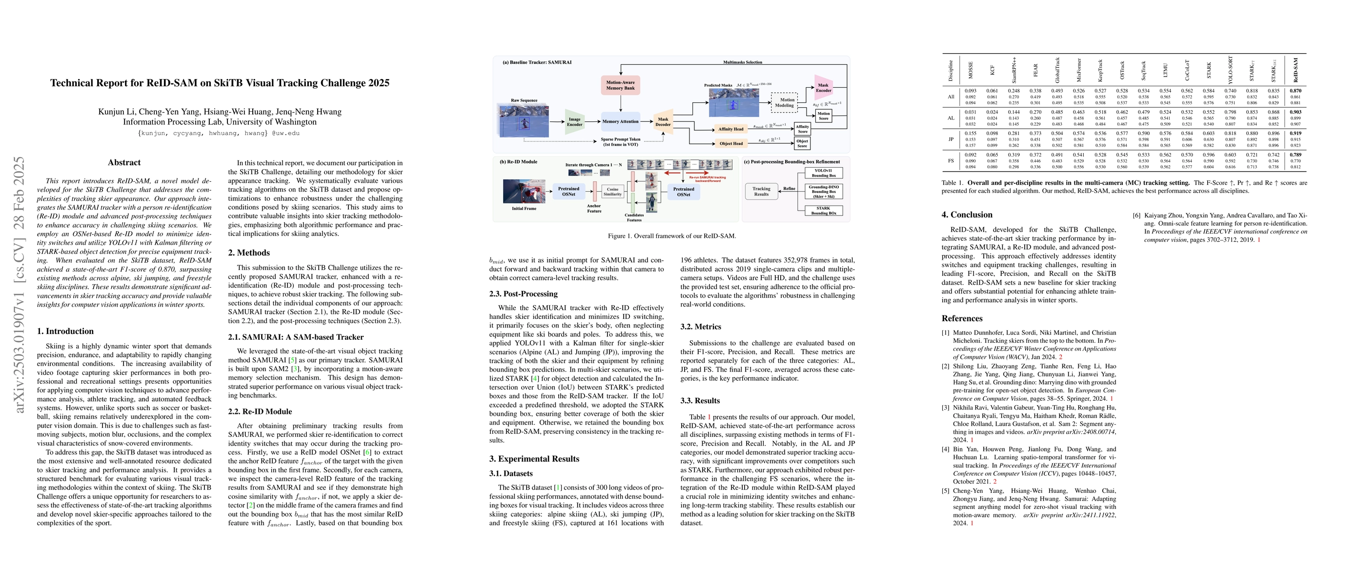 Thumbnail for Technical Report for ReID-SAM on SkiTB Visual Tracking Challenge 2025