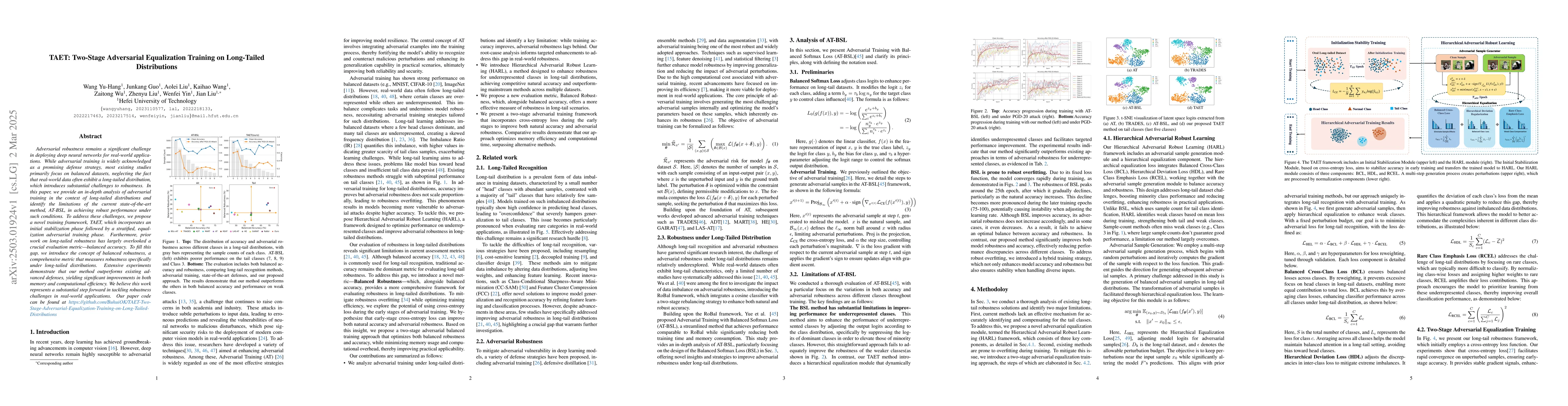 Thumbnail for TAET: Two-Stage Adversarial Equalization Training on Long-Tailed
  Distributions