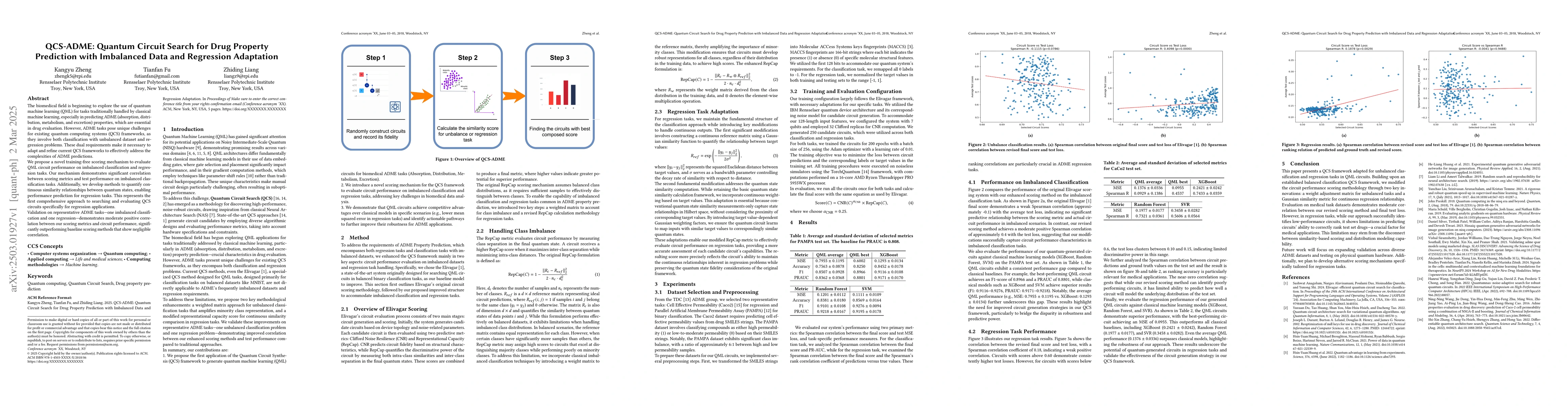 Thumbnail for QCS-ADME: Quantum Circuit Search for Drug Property Prediction with
  Imbalanced Data and Regression Adaptation