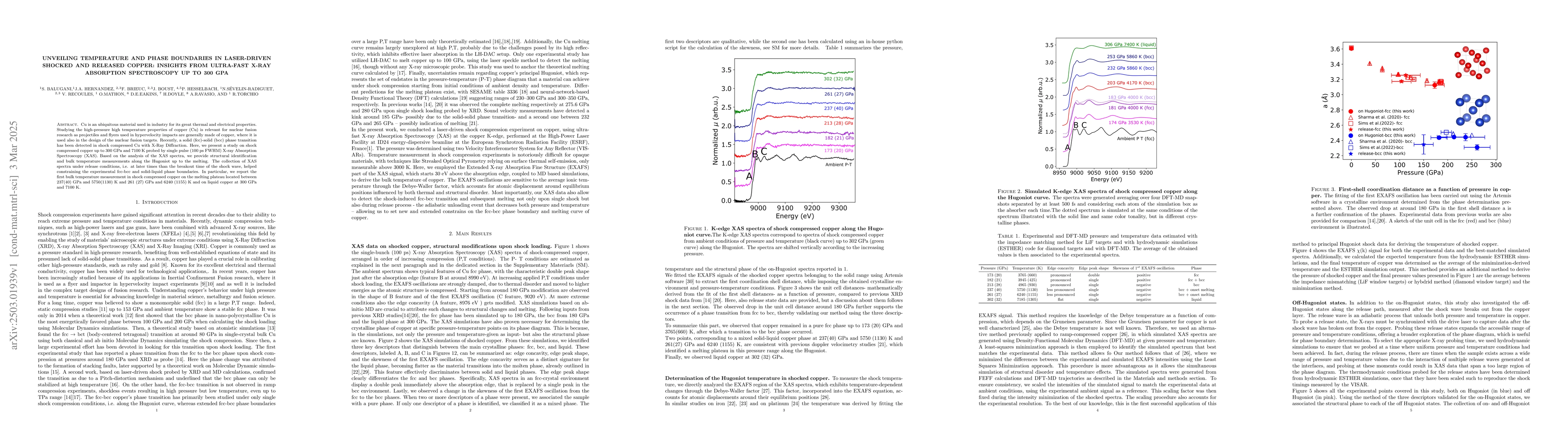 Thumbnail for Unveiling temperature and phase boundaries in laser-driven shocked and
  released copper: insights from ultra-fast X-ray Absorption Spectroscopy up to
  300 GPa