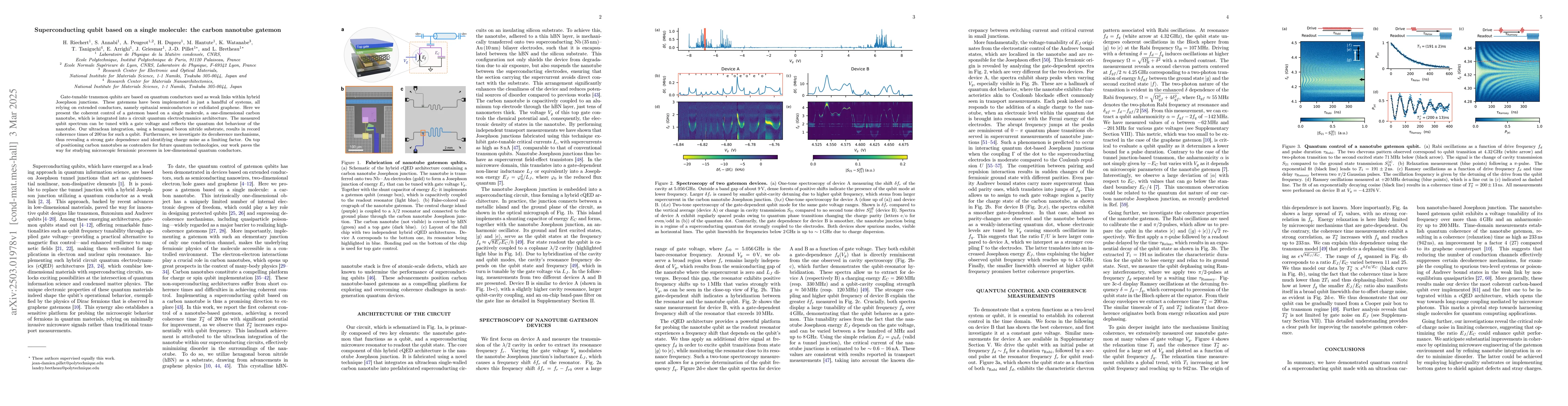Thumbnail for Superconducting qubit based on a single molecule: the carbon nanotube
  gatemon