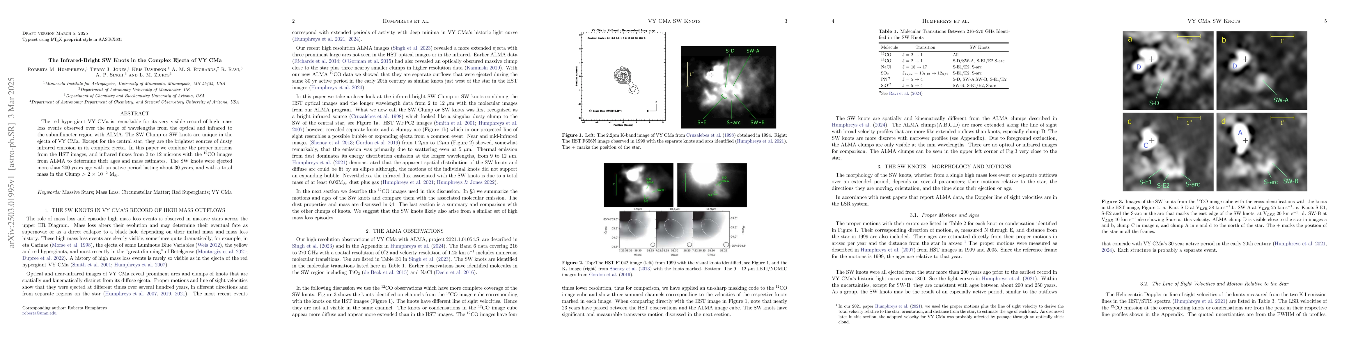 Thumbnail for The Infrared-Bright SW Knots in the Complex Ejecta of VY CMa