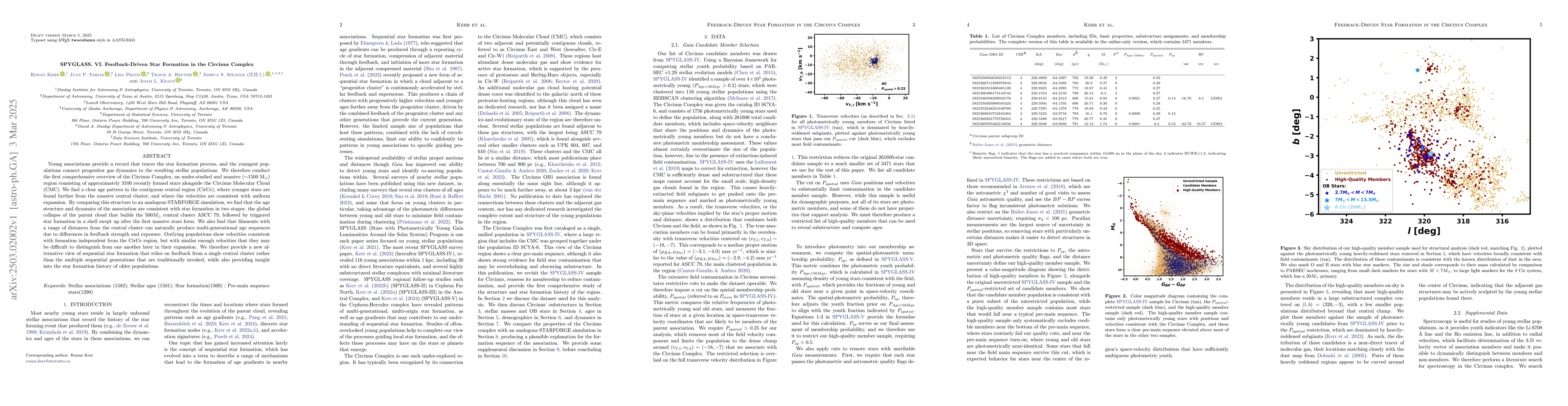 Thumbnail for SPYGLASS. VI. Feedback-Driven Star Formation in the Circinus Complex