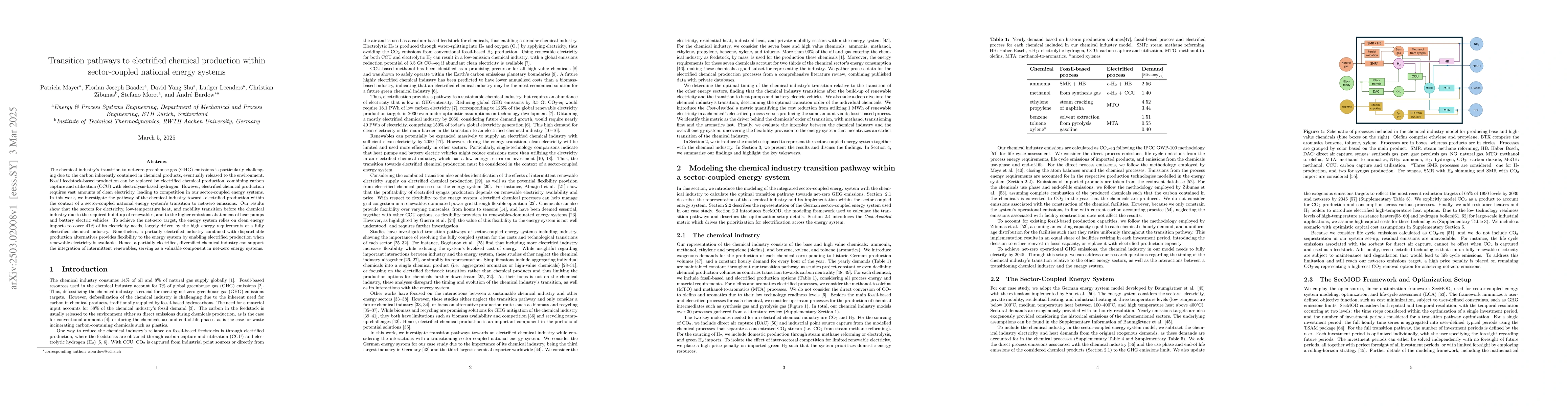 Thumbnail for Transition pathways to electrified chemical production within
  sector-coupled national energy systems