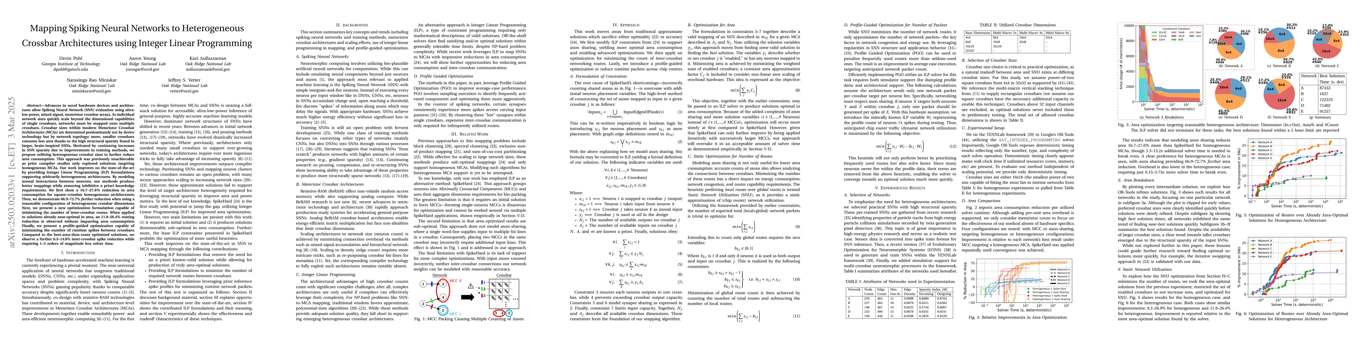 Thumbnail for Mapping Spiking Neural Networks to Heterogeneous Crossbar Architectures
  using Integer Linear Programming